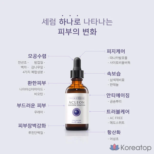 Artbox/ANACIS Acleon Seboderm Pore Ниацинамид, ампула 55 мл, 1 шт.