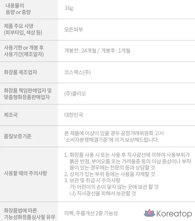 Ампула Goodal Green Tangerine Vita C 27 для точечного ухода за кожей, 16 г, 1 шт.