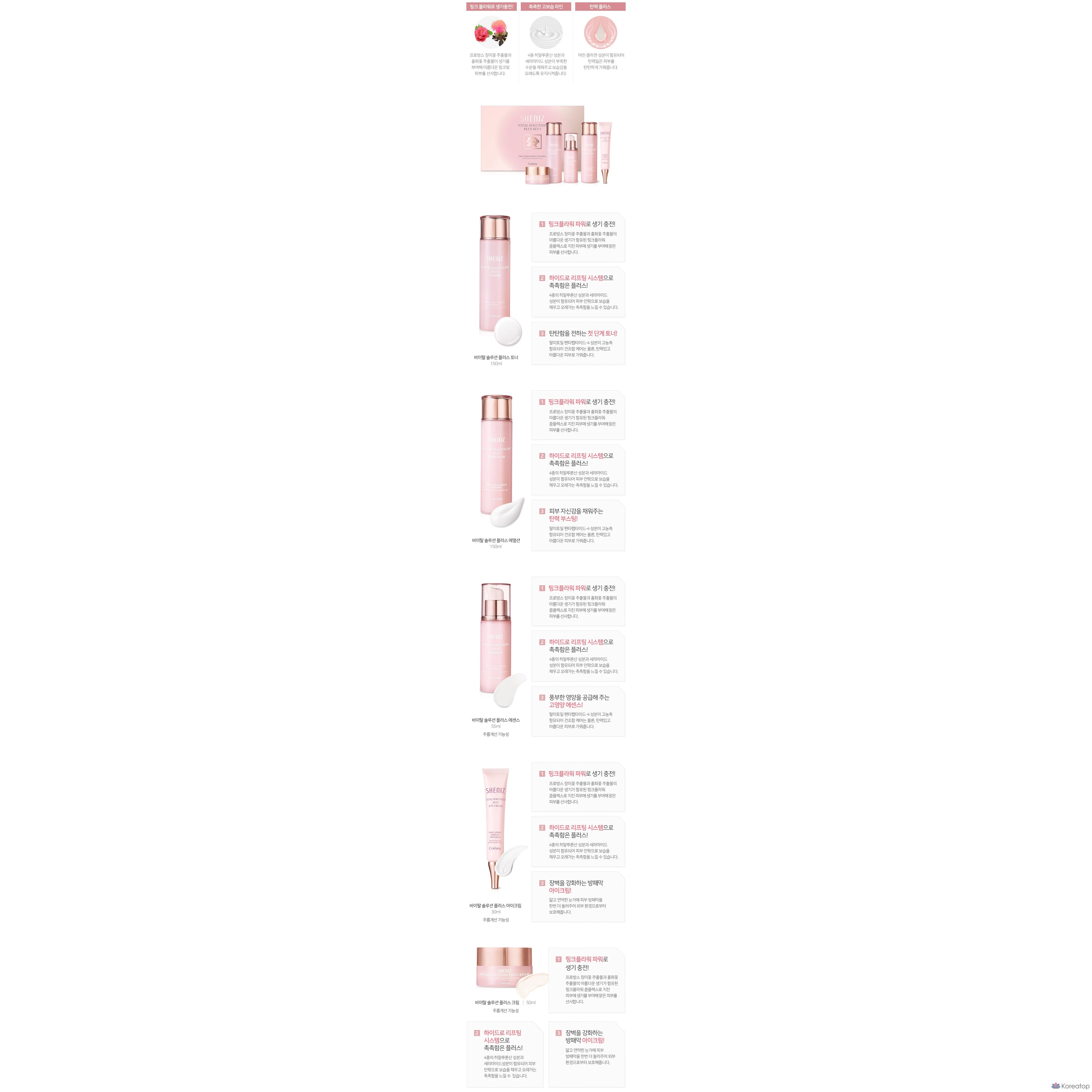 Набор из 5 средств Coreana Shine Vital Solution Plus + питательный крем с белым трюфелем, 100 мл, фото 3