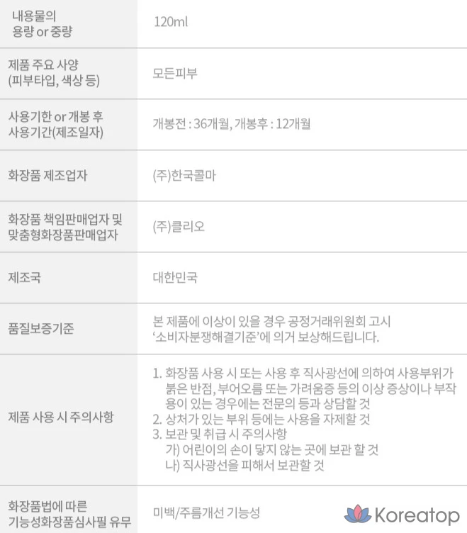 Эссенция Goodal Fig Acid Peptide Skin Booster Shot, 120 мл, 1 шт.