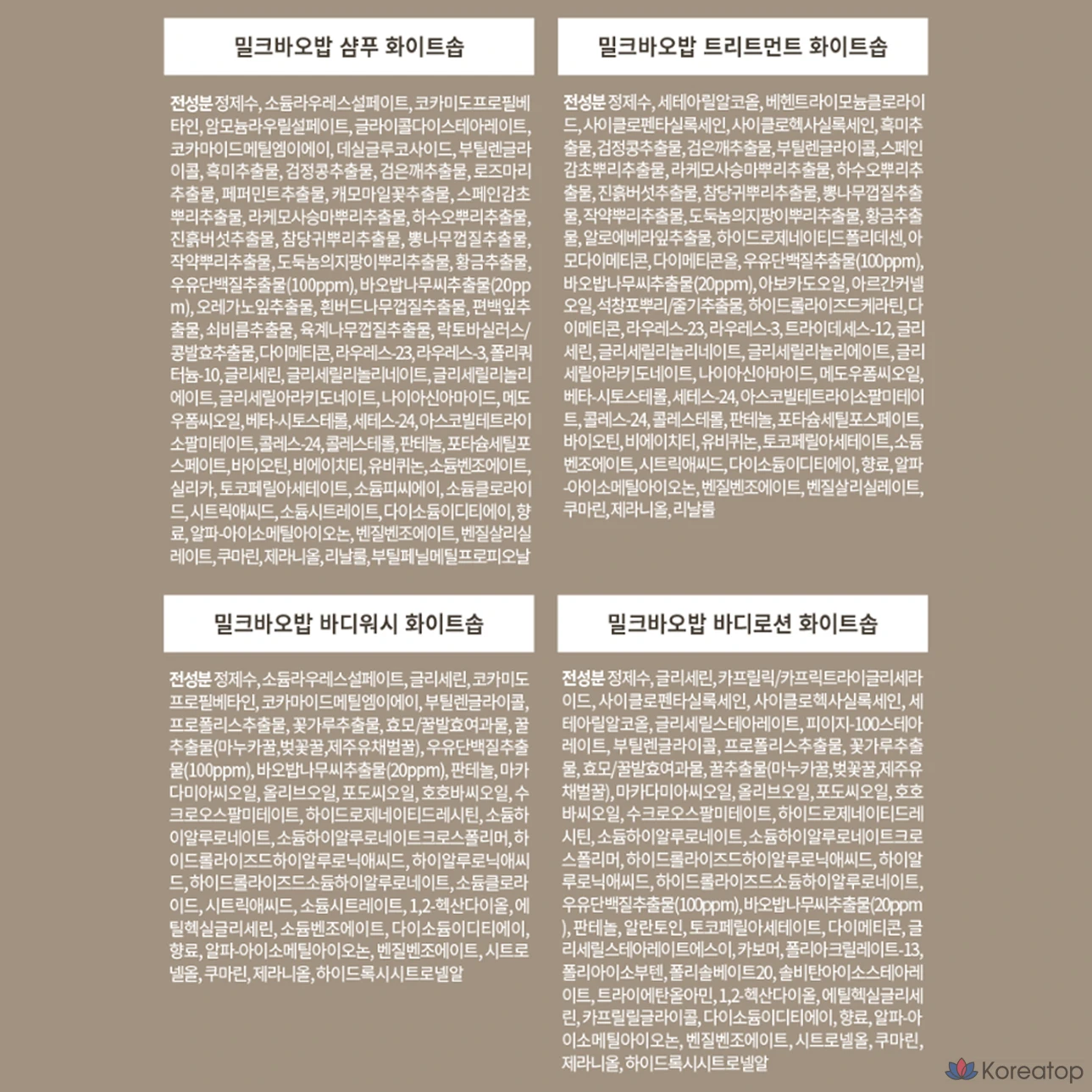 Дорожный набор белого мыла «Milk Baobab», 1 комплект.