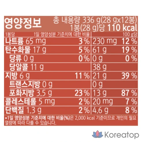 Шоколадные пирожные Lotte Zero Choco Pie, 336 г