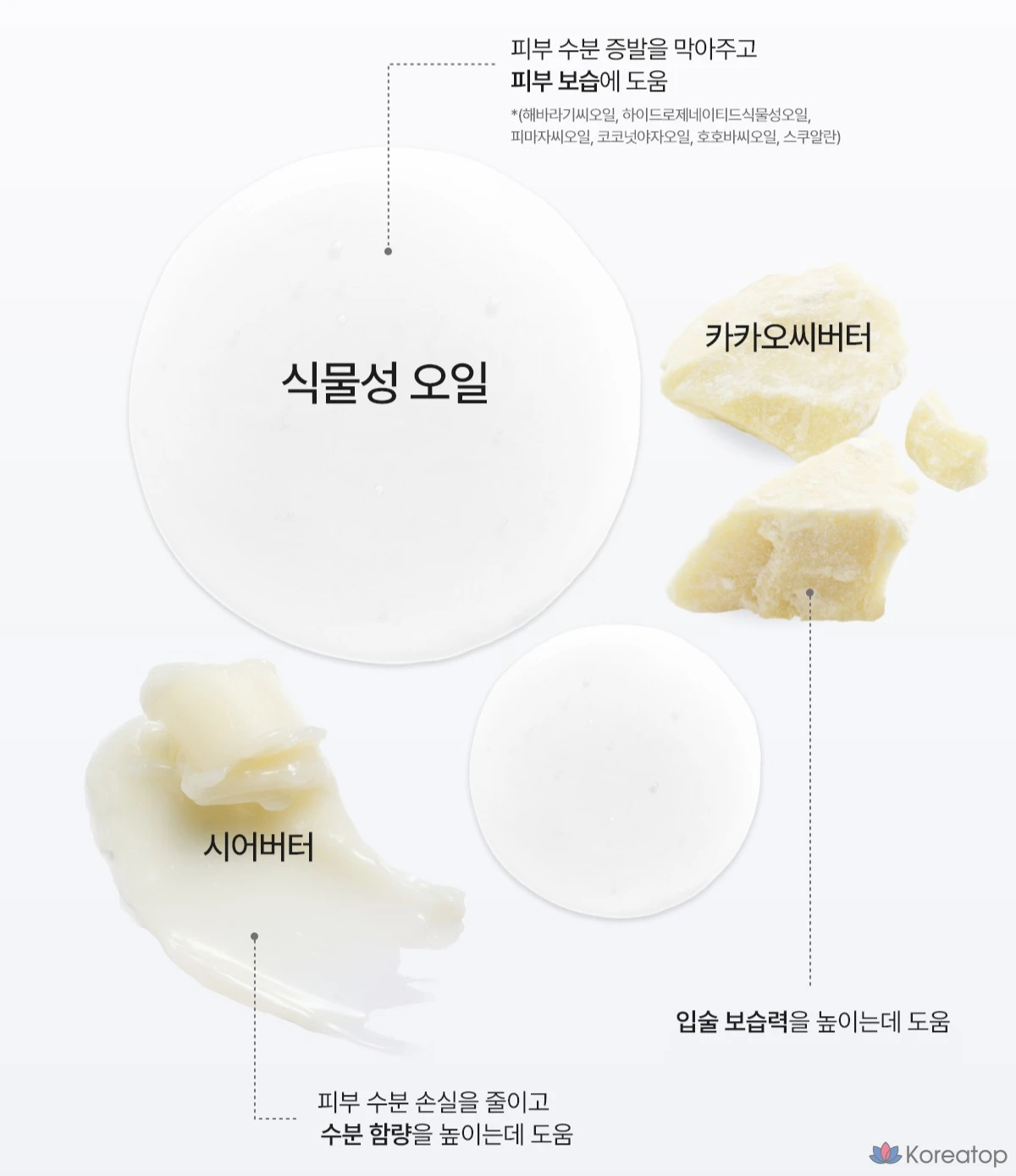 Бальзам для губ Re:Nk Lip Treatment с маслом ши, 4,2 г, 1 шт.