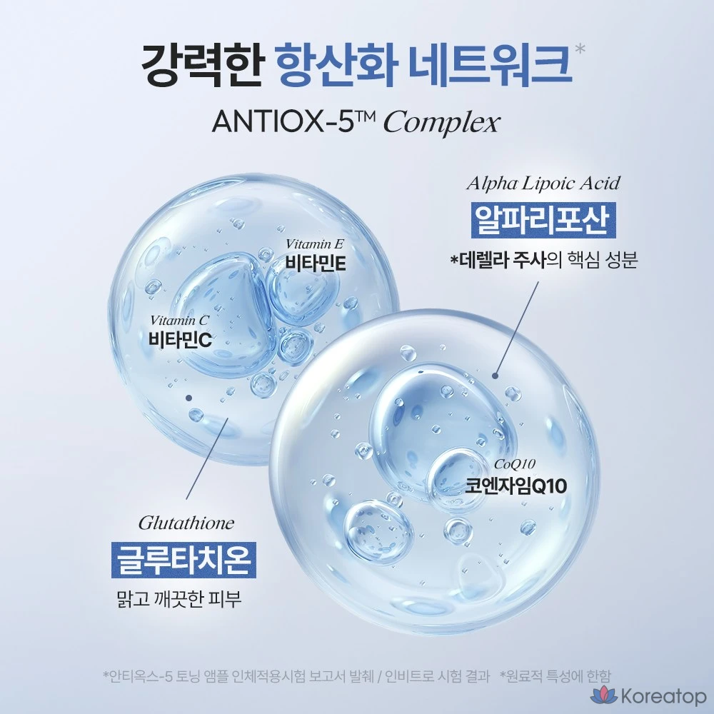 Тонизирующая ампула Easydew Antiox-5, 1 шт., 50 мл