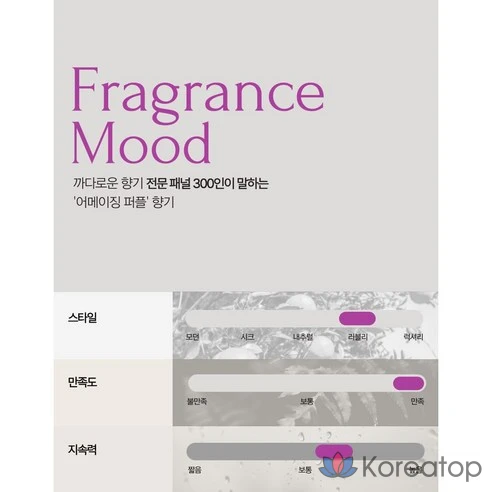 Женские духи Keinichi Amazing Purple Eau de Parfum, 100 мл