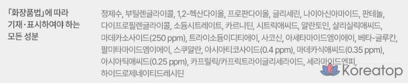 Набор PHYSIOGEL Cica Balance for Men Calming Fluid All-in-One 100 мл + тоник 200 мл, 1 шт.