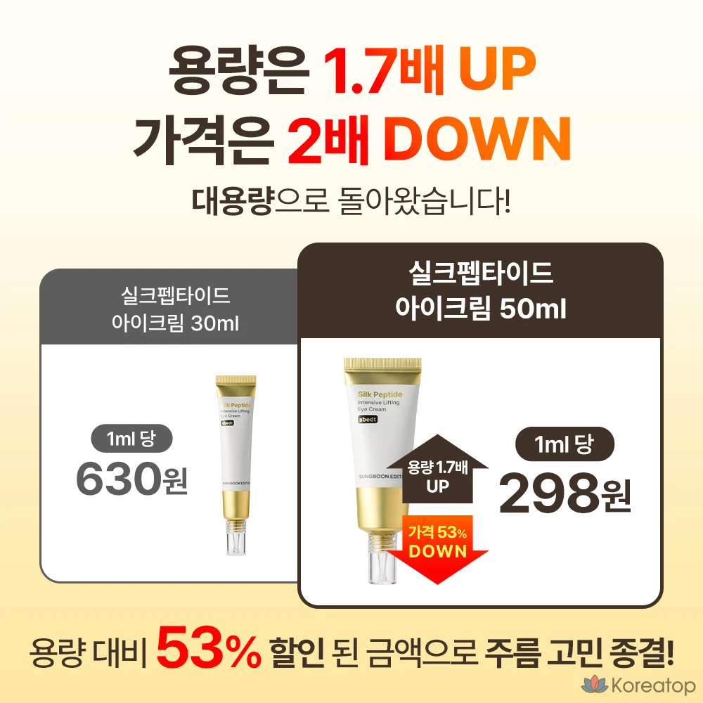 Ingredient Editor Melting Silk Peptide Intensive Lifting Eye Cream, 1 шт., 50 мл, фото 2