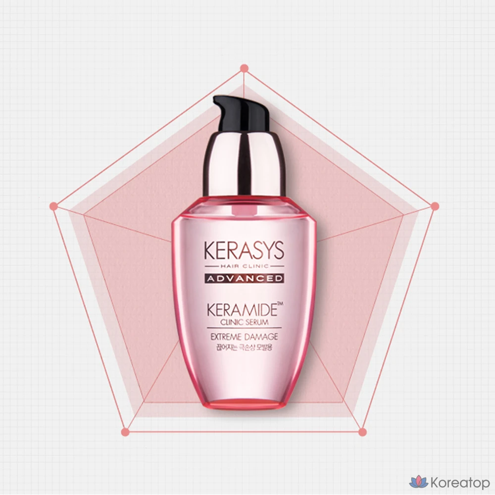 Сыворотка для волос KeraSys Advanced Keramide Clinic, 70 мл, 1 шт.