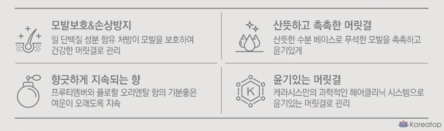 Кондиционер KeraSys Extra Damage Care Rinse Refill, 2 л, 1 шт.