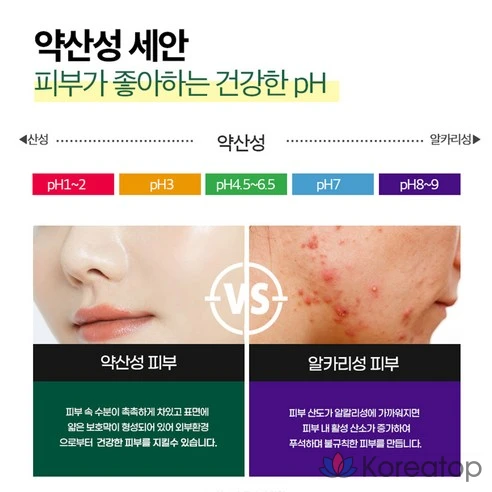 Очищающее мыло Medipick Me All Green Tox Solution Magic