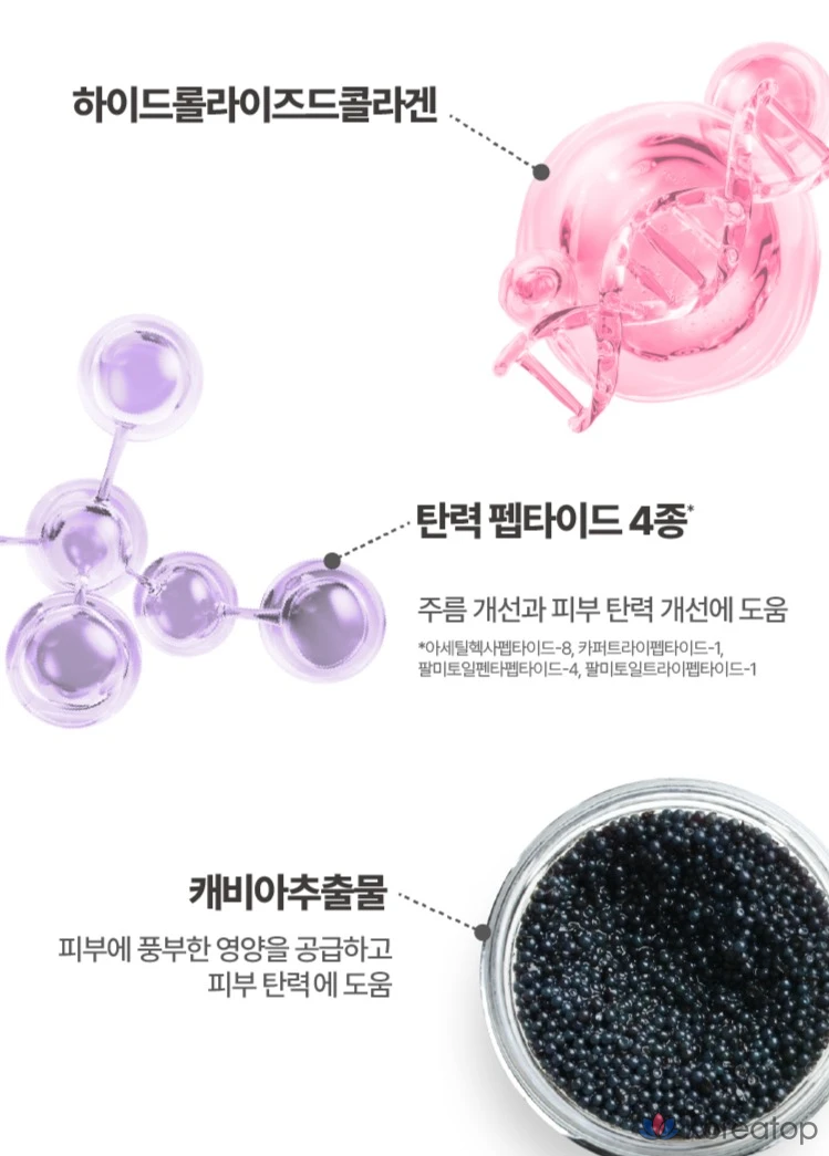 Сыворотка для лифтинга Re:Nk Treatment Lifting Serum, 30 мл, 1 шт.