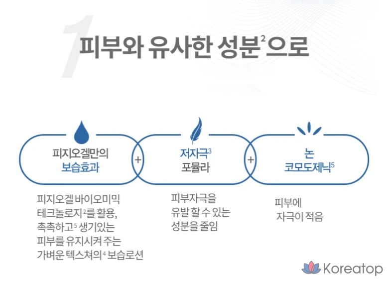 Intensivnyy uvlazhnyayushchiy krem dlya litsa PHYSIOGEL Daily Moisture Therapy, 100 ml, 1 sht.