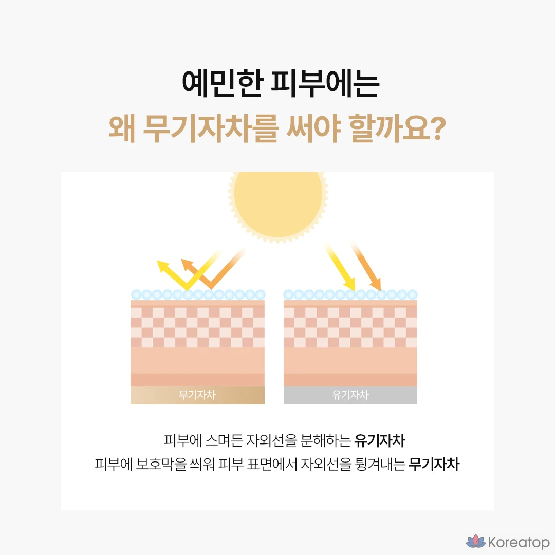 Healim Radiance — солнцезащитный крем с низким уровнем раздражения, отбеливающий, на основе неорганических компонентов, Cica Tone-up, SPF50+ PA++++, увлажняющий солнцезащитный крем, BB-крем для женщин, мужчин и детей, для уменьшения морщин, веснушек и пигментации, солнцезащитная сыворотка Radiance, 1 шт., 45 мл