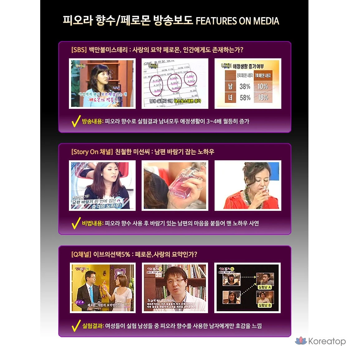 Мужской одеколон 912 Niche Perfume Deluxe for Men с феромонами, парфюмированная вода, 50 мл, 1 шт.