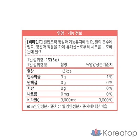 Аскорбиновая кислота Dongwha Pharmaceutical Mega Vitamin C 3000, 270 г