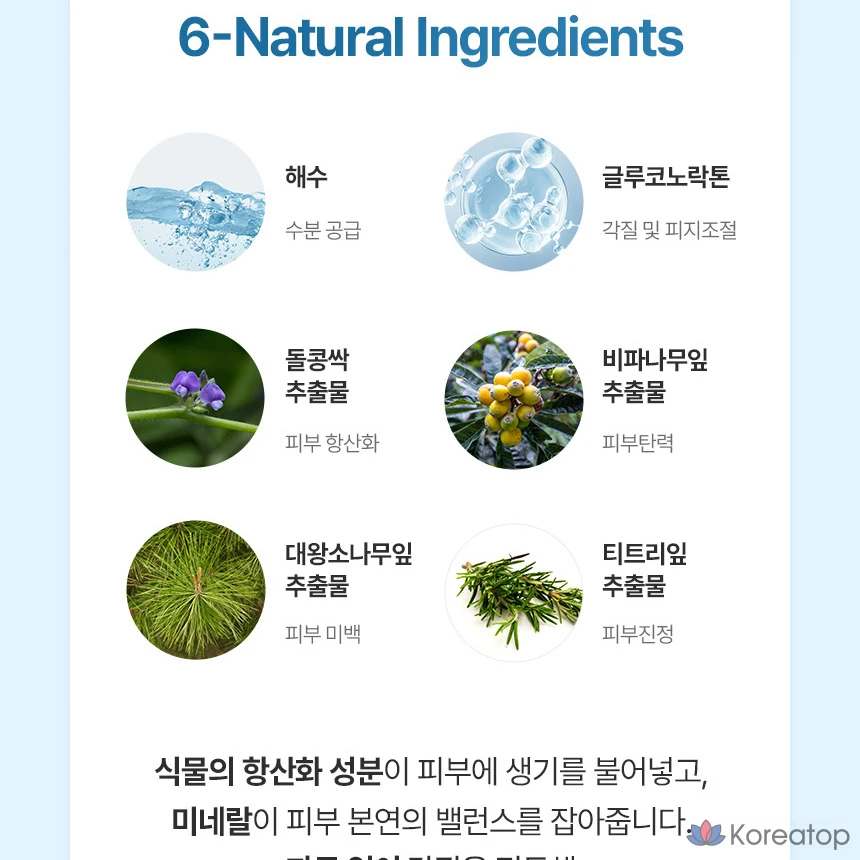 Универсальный лосьон для лица Coreana So Homme Fresh для мужчин, 1 шт., 200 мл