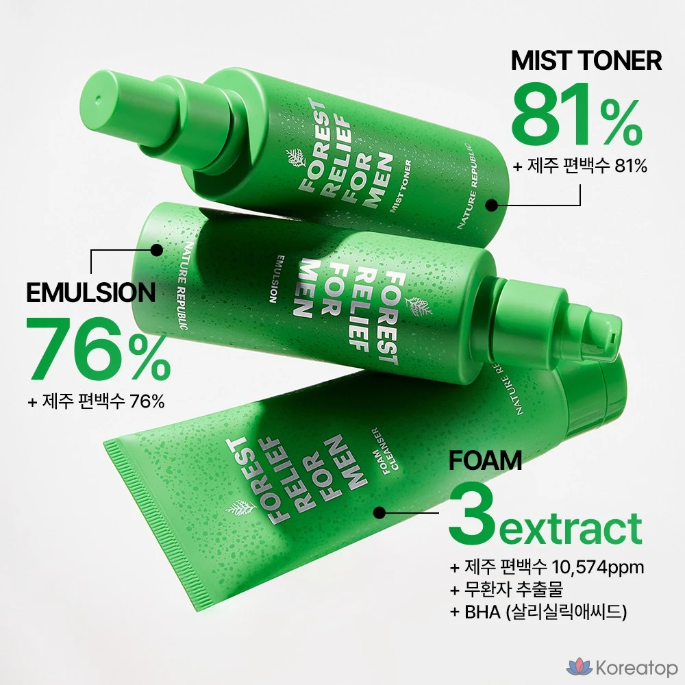 Набор из 3 средств по уходу за кожей для мужчин Nature Republic Forest Relief, 1 комплект.