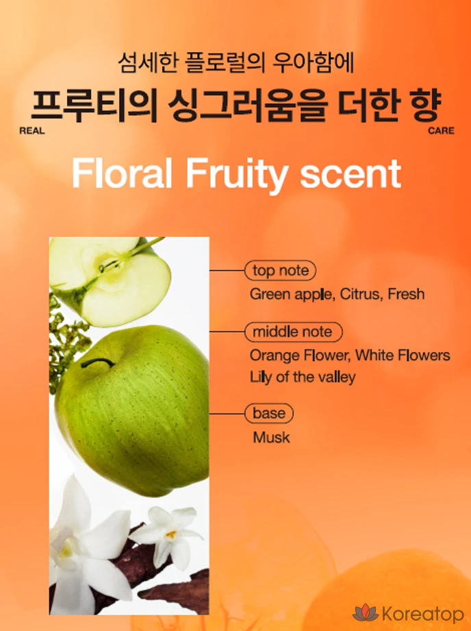 Сыворотка Mise en Scene Perfect Serum Home Care Treatment, 900 мл, 1 шт.