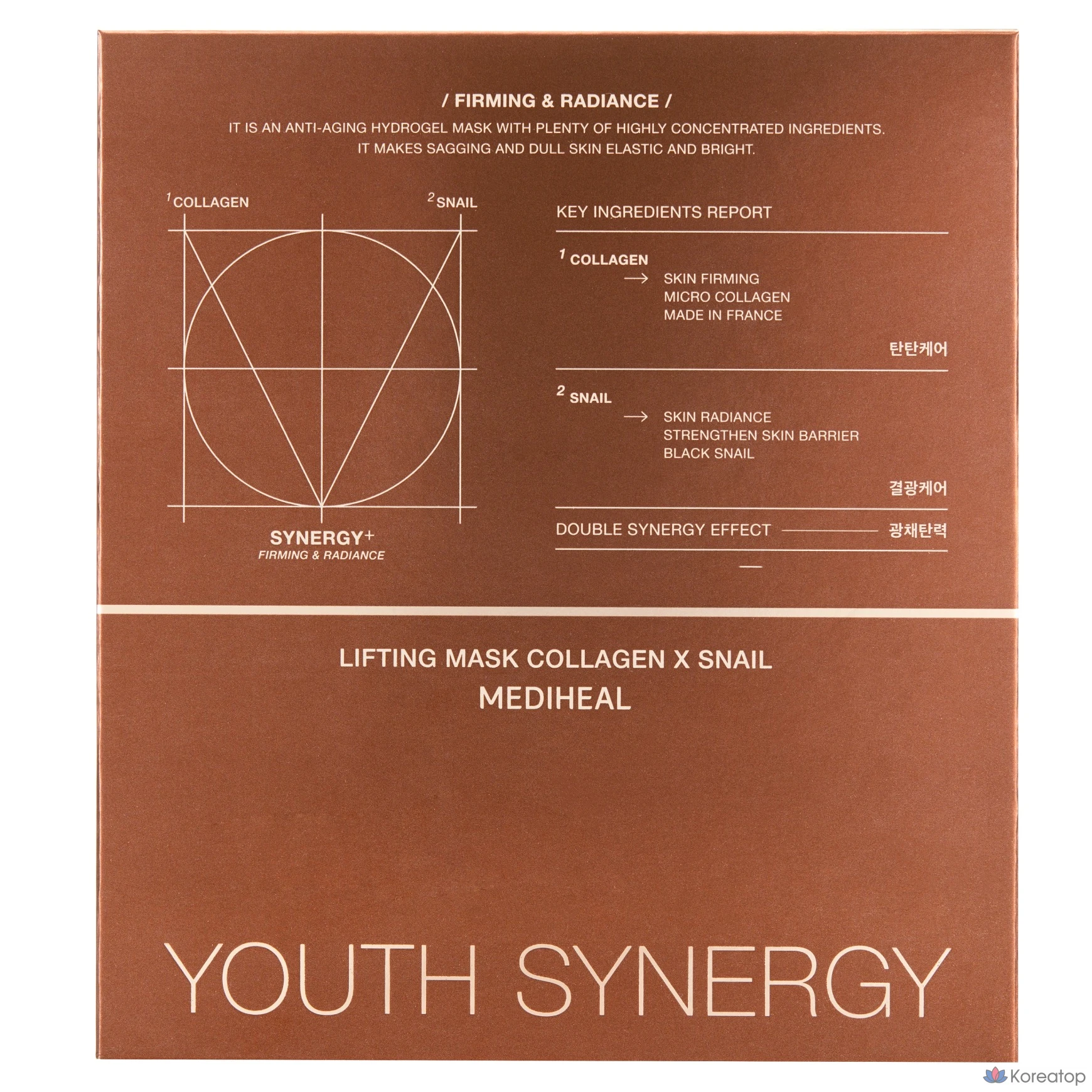 Лифтинг-маска Mediheal Youth Synergy, 1 упаковка, 5 штук