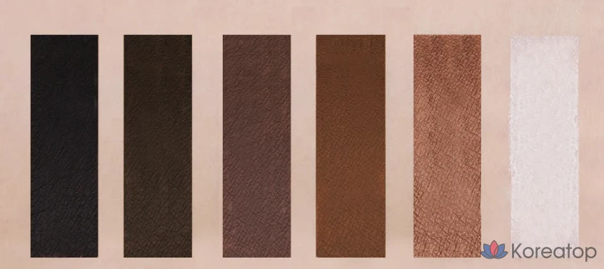 Гелевый карандаш для глаз Cosnori Superproof Fitting Gel Eyeliner Pencil 0.13 г, 2 оттенка: черный и коричневый, 1 шт., фото 6