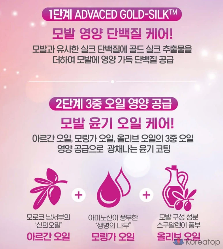 Шампунь Elastine Silk Repair Perfect Shining Gold Silk, 1,2 л, 1 флакон., фото 5