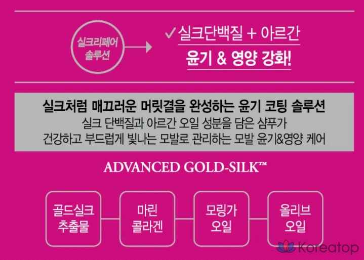 Шампунь Elastine Silk Repair Perfect Shining Gold Silk, 1,2 л, 1 флакон., фото 6