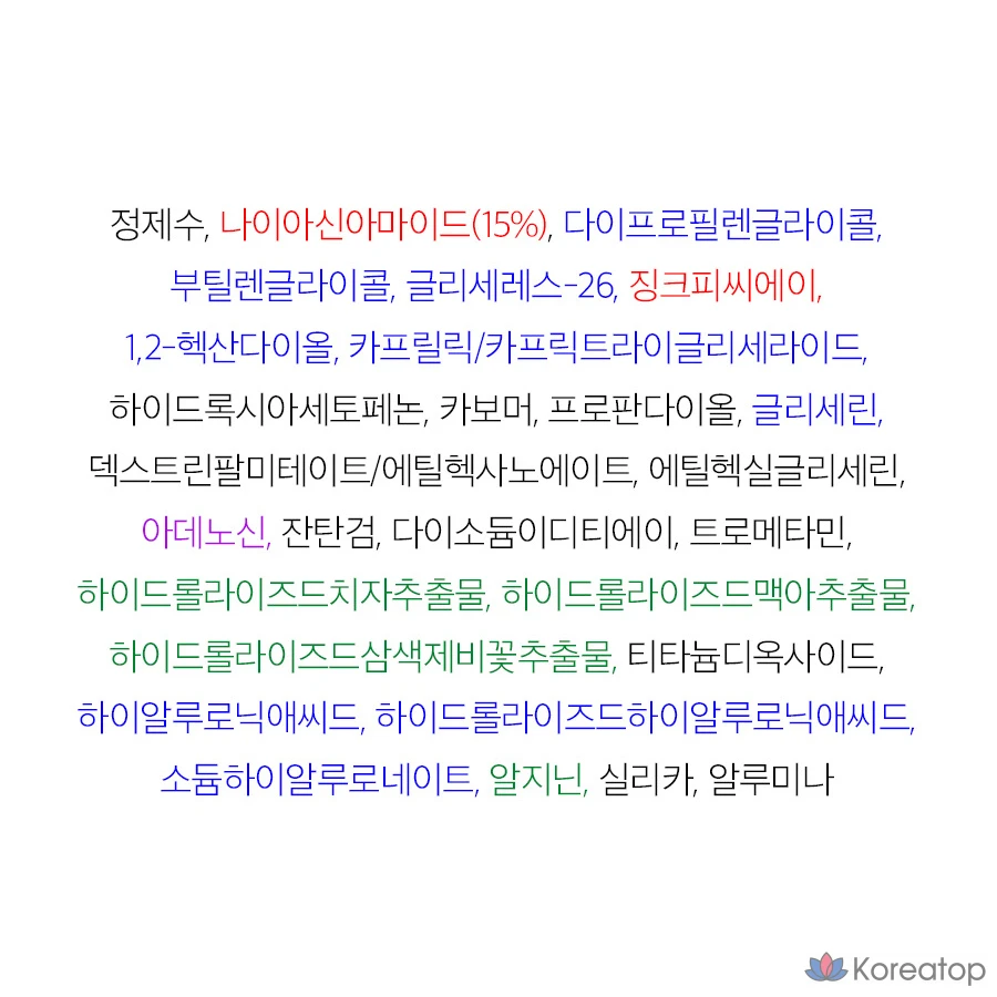 Сыворотка Frankly с ниацинамидом 15% и цинковыми гранулами, 30 мл, 1 шт.