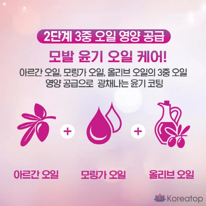 Кондиционер для волос Elastine Perfect Shining Gold Silk Conditioner Silk Repair, 1,2 л, 1 шт., фото 5