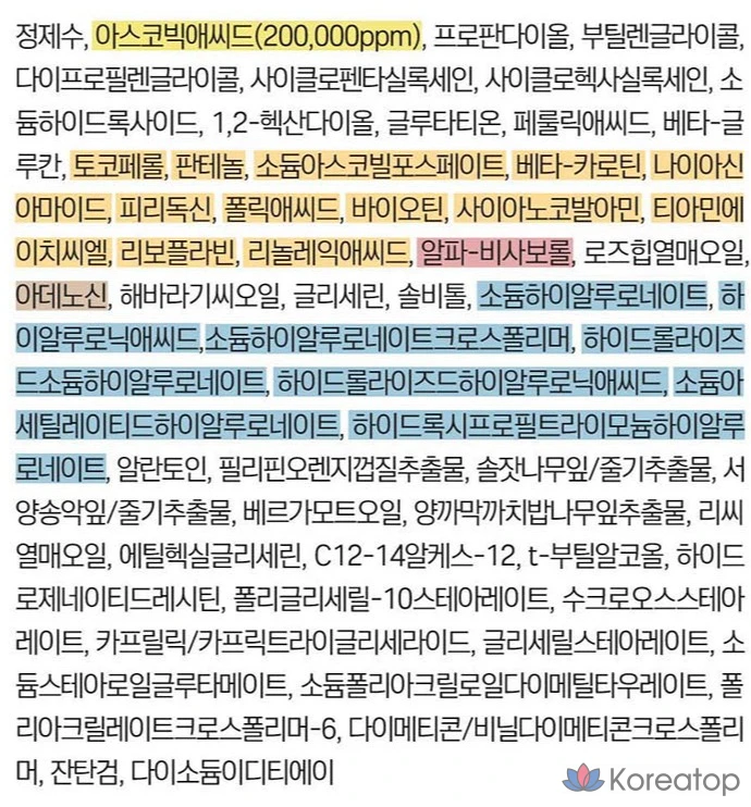 Blive:U The Real Vita C 20 ампул, 12 мл, 1 шт.