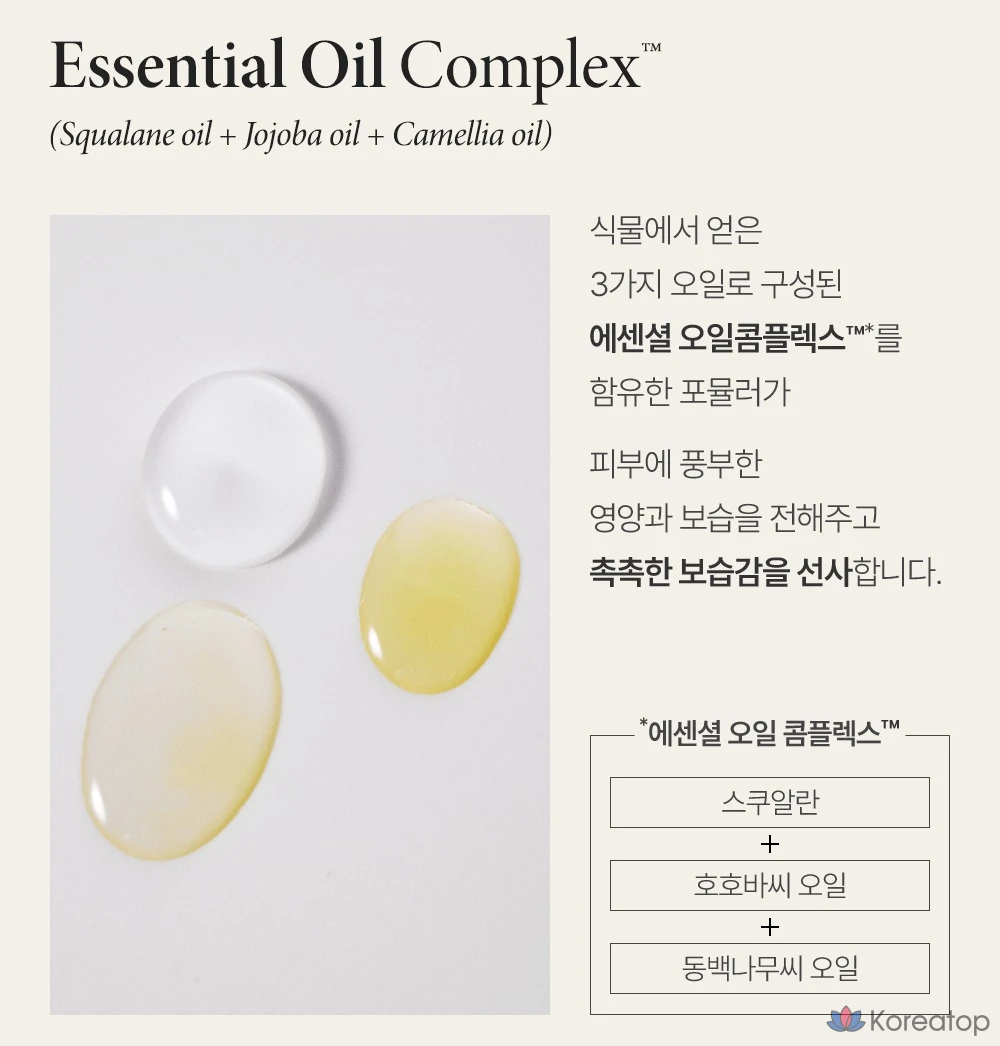 Увлажняющий спрей для тела BEYOND Deep Moisture Smoothing Body Mist Musk, 200 мл, 1 шт., фото 6