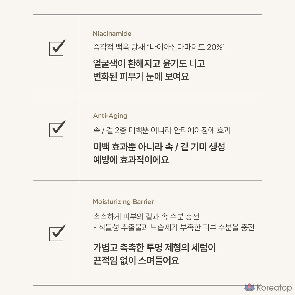 Сыворотка 9wishes LumiDerm Vital High Concentration Niacinamide Serum, 30 мл, 1 шт.