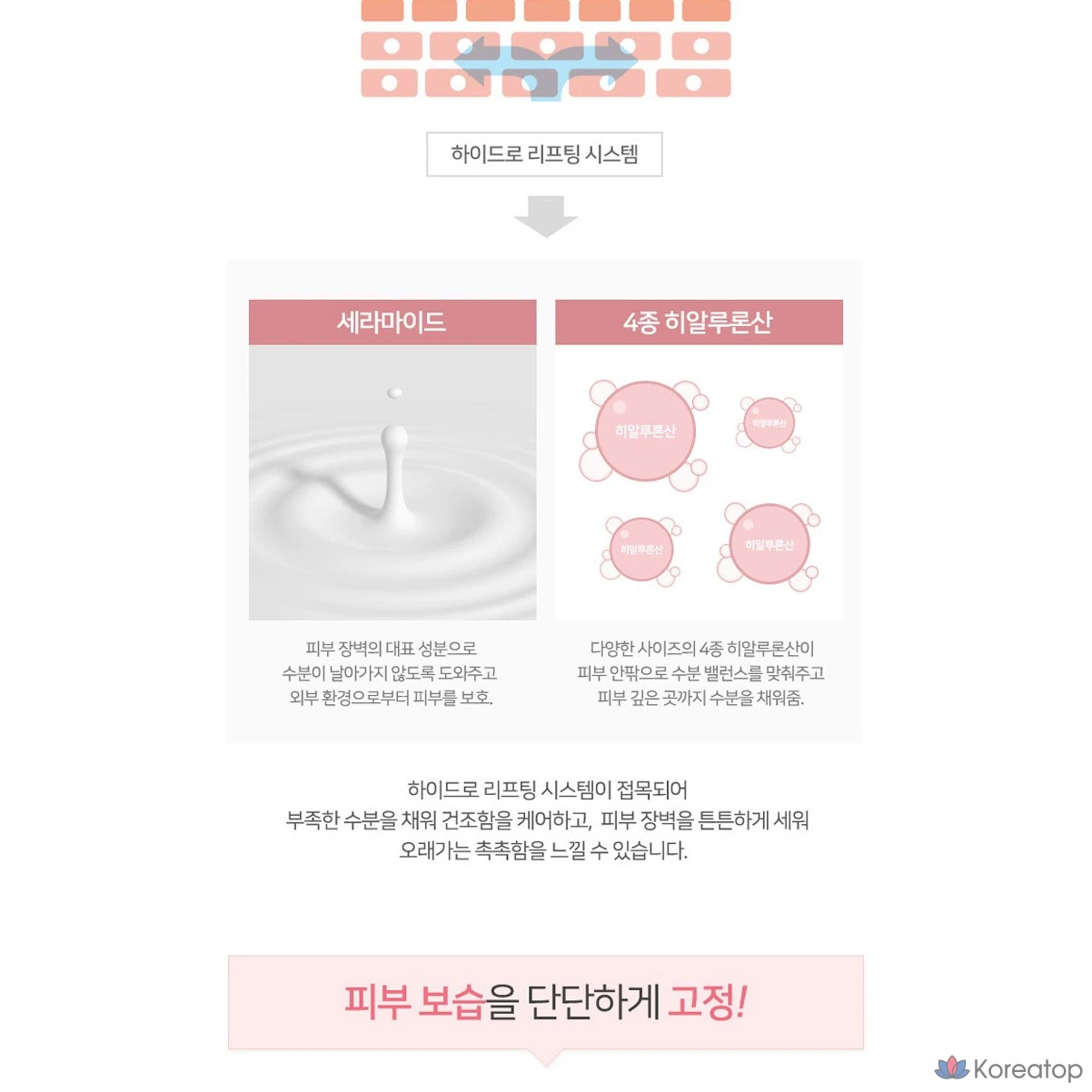 Крем Coreana Shine's Vital Solution Plus, 50 мл, 1 шт.