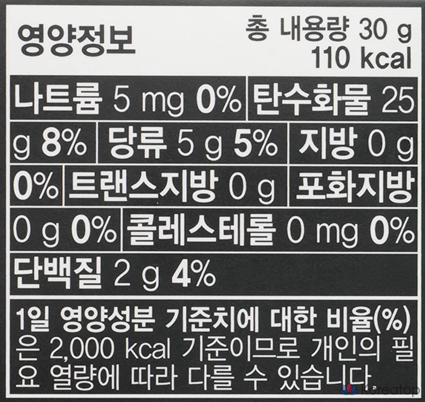 Пилинг Il-Yang Prime Spermidine, 30 г, 60 шт.