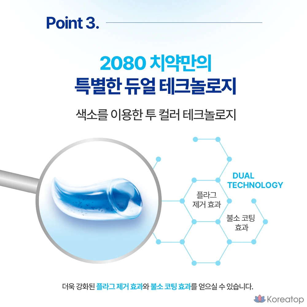 Зубная паста Dental Clinic 2080 Classic, 200 г, 1 шт.