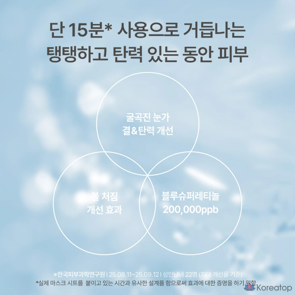 Набор из 30 масок для ежедневного ухода Milk Touch NMN Blue Retinol Daily Turnover Mask, 30 листов, 4 упаковки, 30 упаковок., фото 3