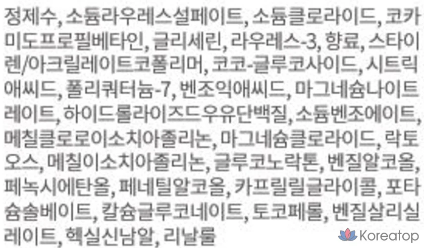 Гель для душа Byphasse с высоким содержанием увлажняющих компонентов и молочным протеином, 1 л, 1 шт.