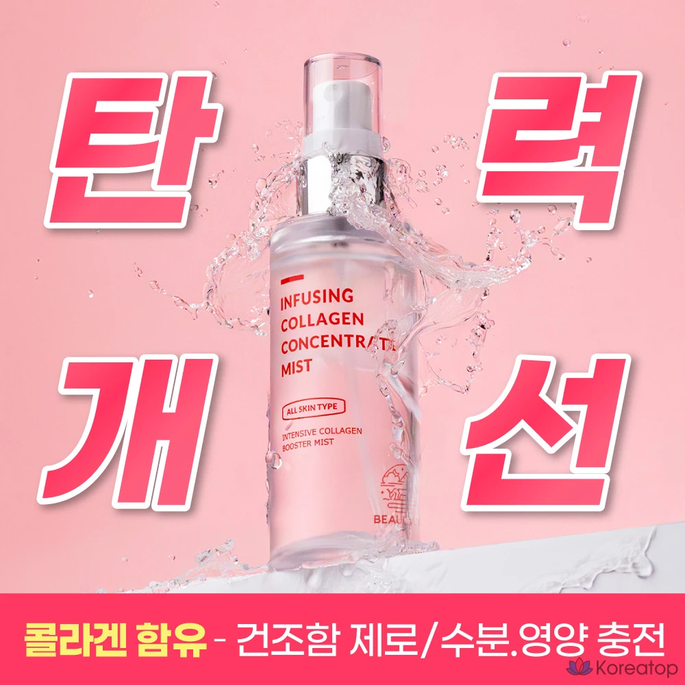 Beaudiani Infusing Collagen Concentrate Mist, 1 шт., 50 мл