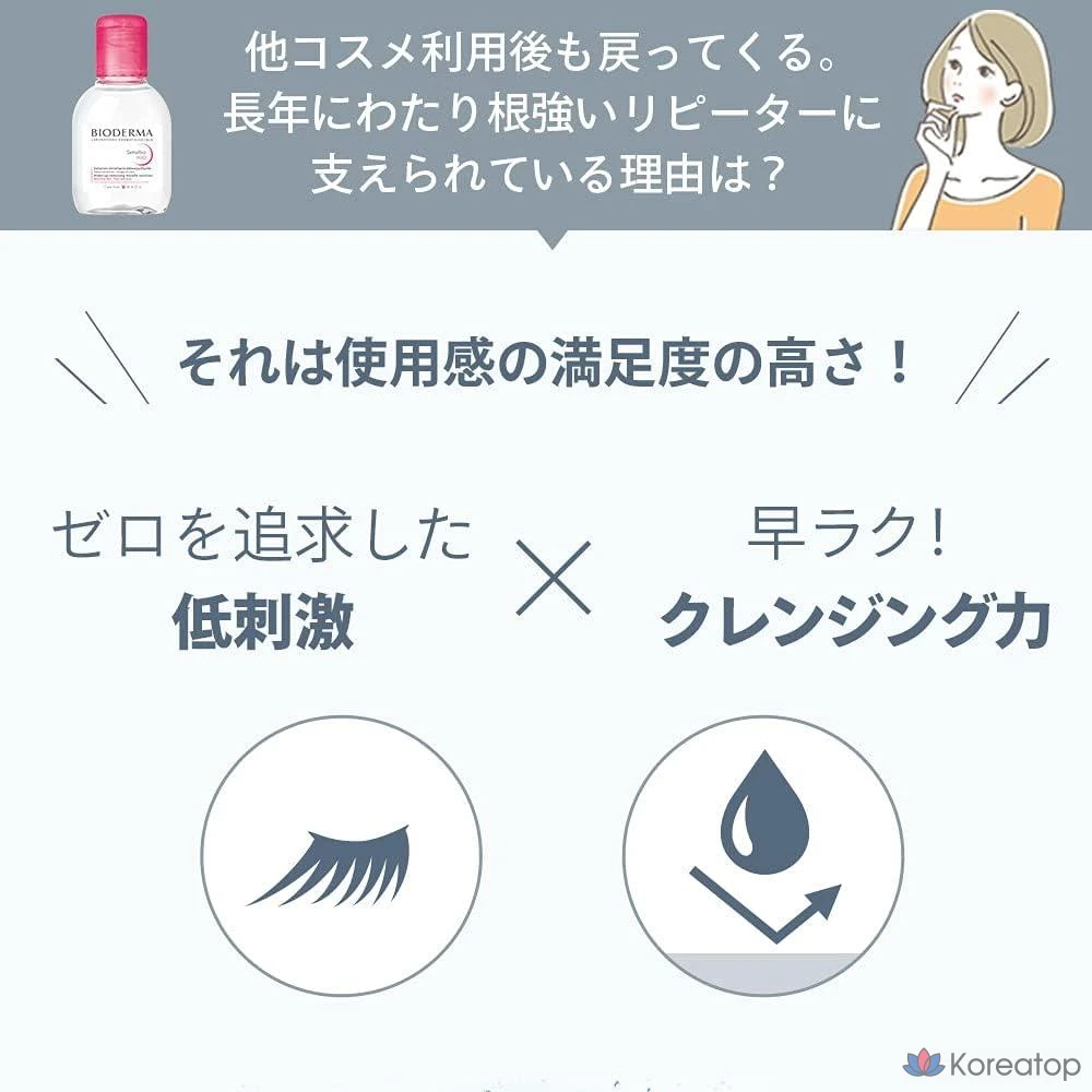 Очищающая вода Bioderma Sensibio H2O, 100 мл, 1 шт., фото 6