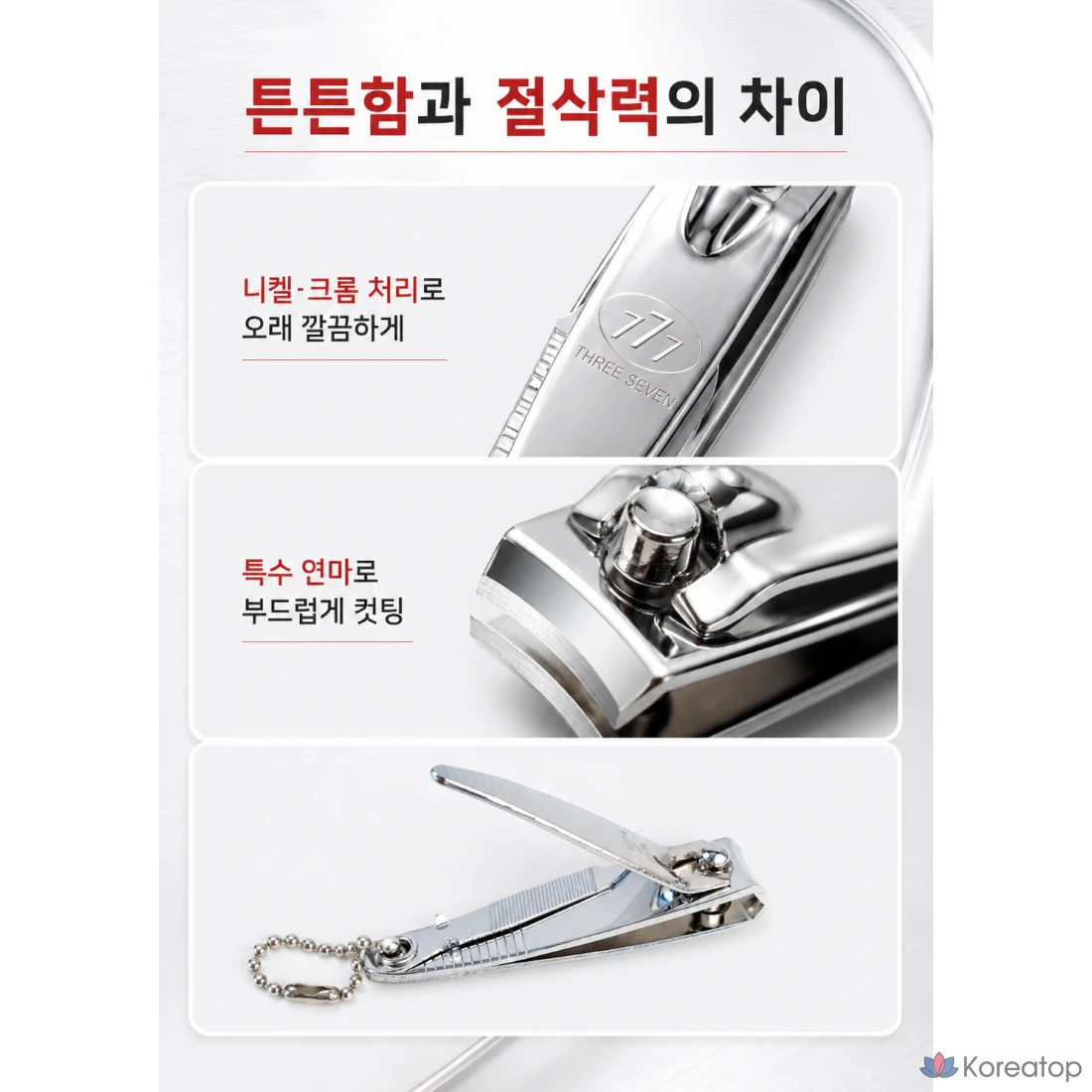 Набор для ухода Three Seven 777 Small Nail Clipper for Women Portable, 1 шт.