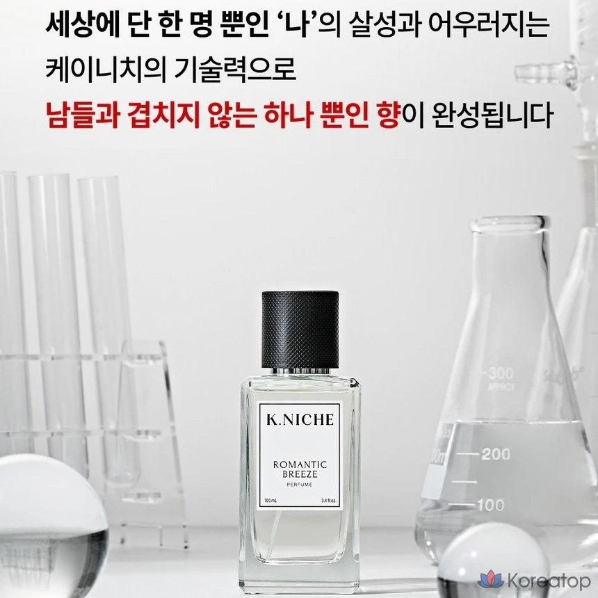 Парфюмерная вода Demeter Keenichi Romantic Breeze Sweet Floral, 100 мл, 1 шт.