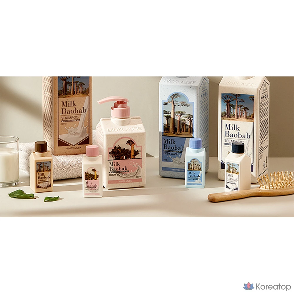 Дорожный набор «Milk Baobab Белый Мускус», 1 комплект.