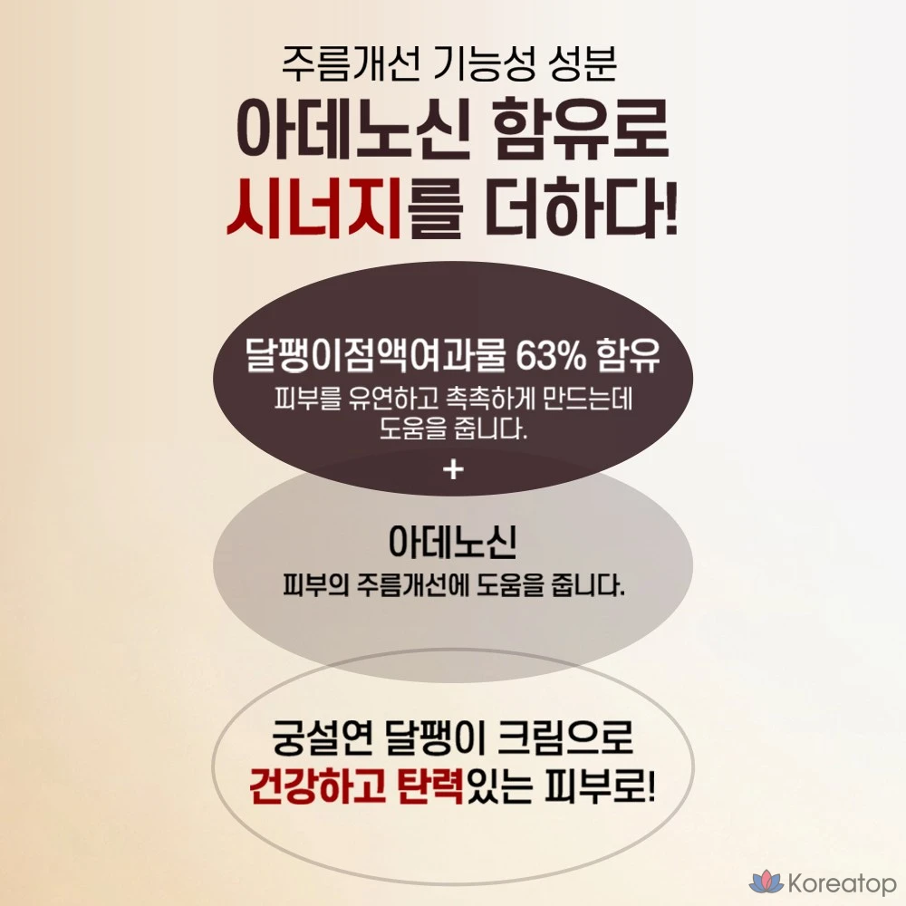 Крем для лица Coreana Snail с экстрактом улитки, 100 мл, 1 шт.