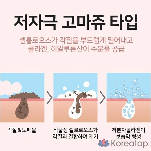 Мягкий отшелушивающий гель для лица и тела Naturesoo, с низким уровнем раздражения