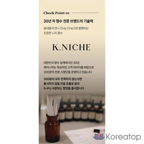 Парфюмированная вода Keinichi Urban Mood для мужчин и женщин, 100 мл