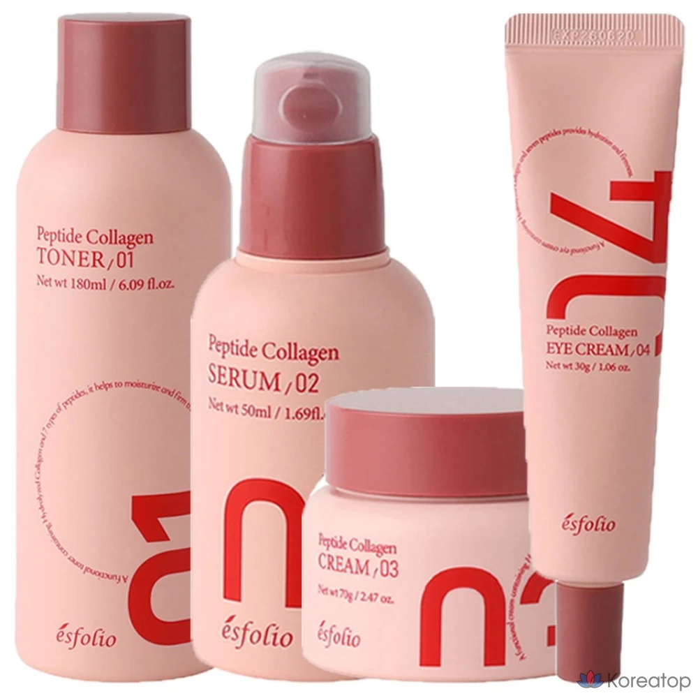 Базовый набор Esfolio Peptide Collagen из 4 средств с функцией разглаживания морщин (тоник + сыворотка + крем 70 г + крем для глаз 30 г), 1 шт.