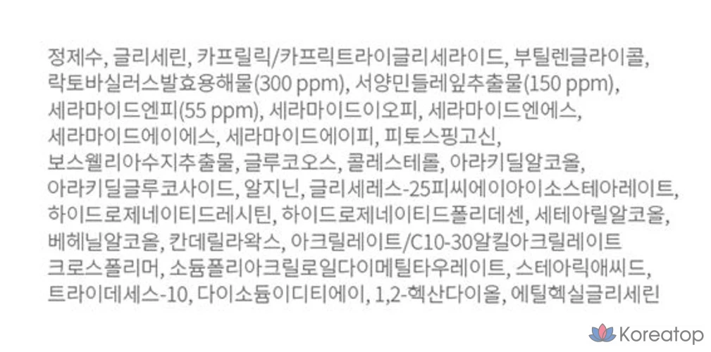 Крем THE LAB by blanc doux Prebiotic Cera™, 50 мл, 1 шт.