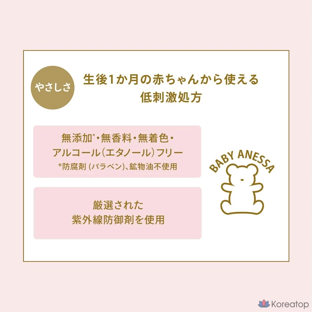 Солнцезащитный крем Anessa Perfect UV Sunscreen Mild Milk SPF50+ PA++++, 60 мл, 1 шт.