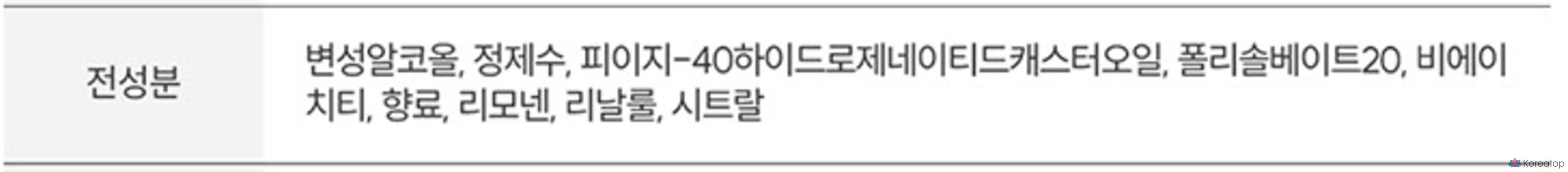 Demeter Earth Освежающая парфюмированная вода Закинф Греция Eau de Parfum, 30 мл, 1 флакон