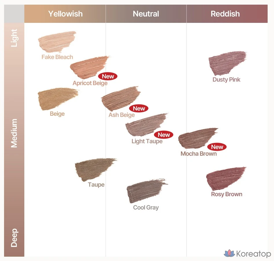 Карандаш для бровей Espoir The Brow Color Fixing Cara, оттенок 10 Mocha Brown, 3 г, 1 шт.