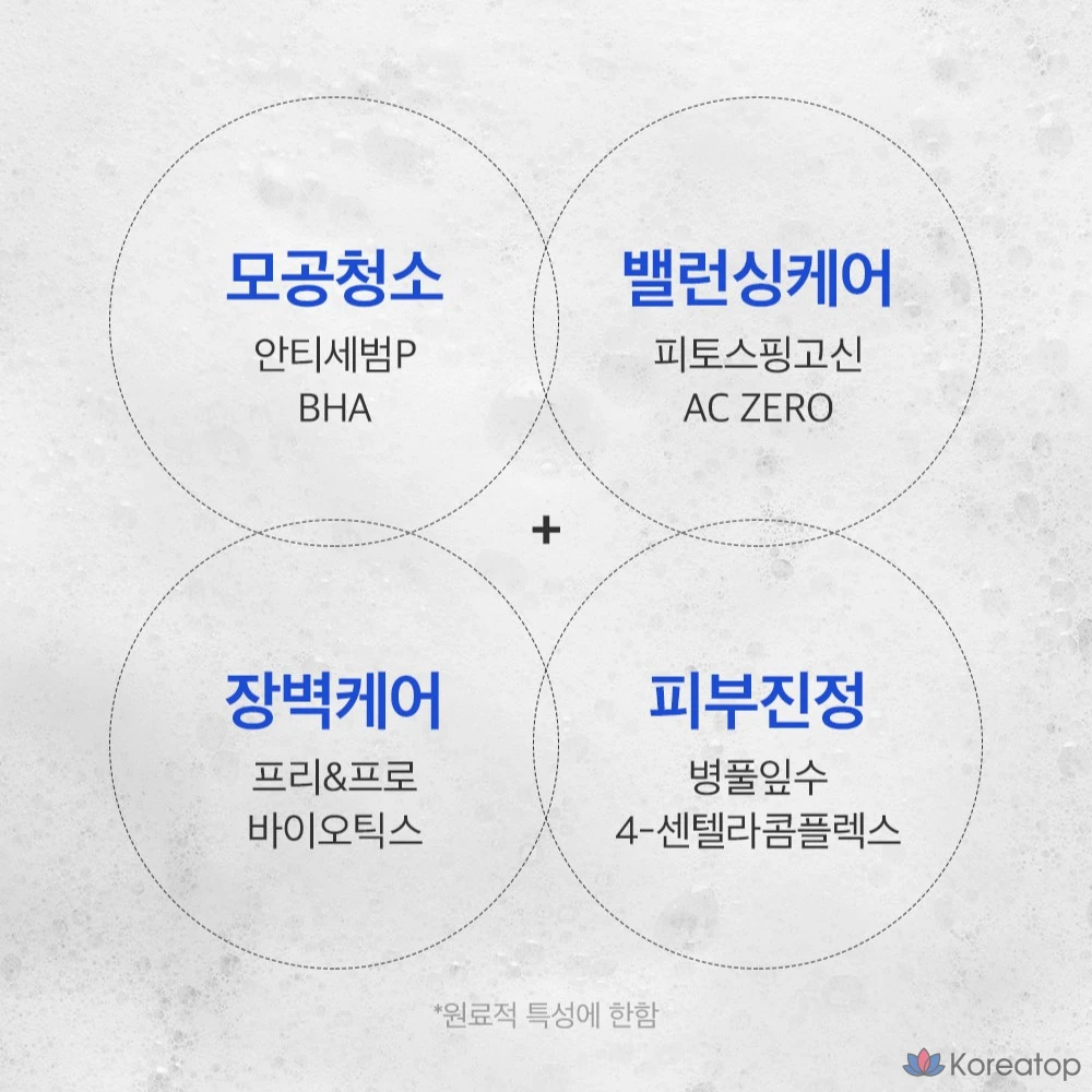 Очищающая пенка Centell Lacto Acris, 150 мл, 1 шт.